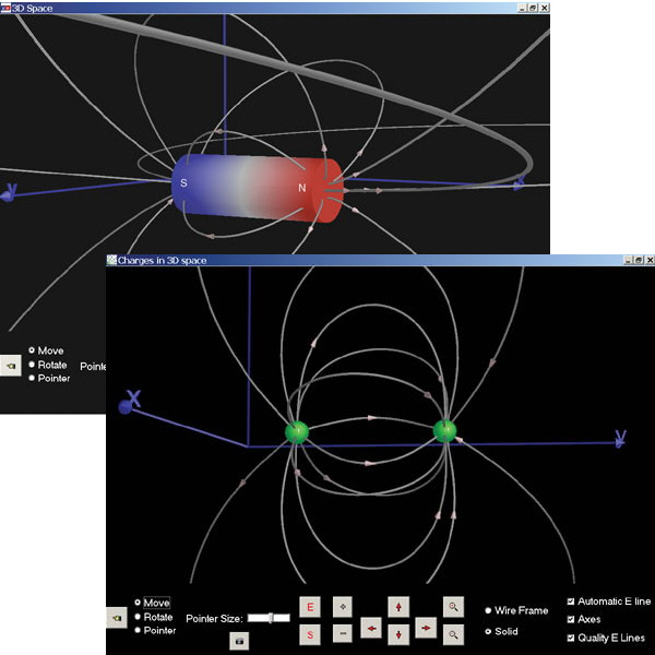 Electrostatics 3D and 3D The Logical Interface Science